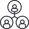 MANAGEMET